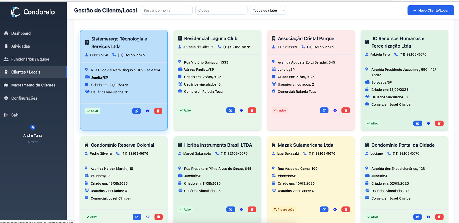 Fluxo de controle de acesso